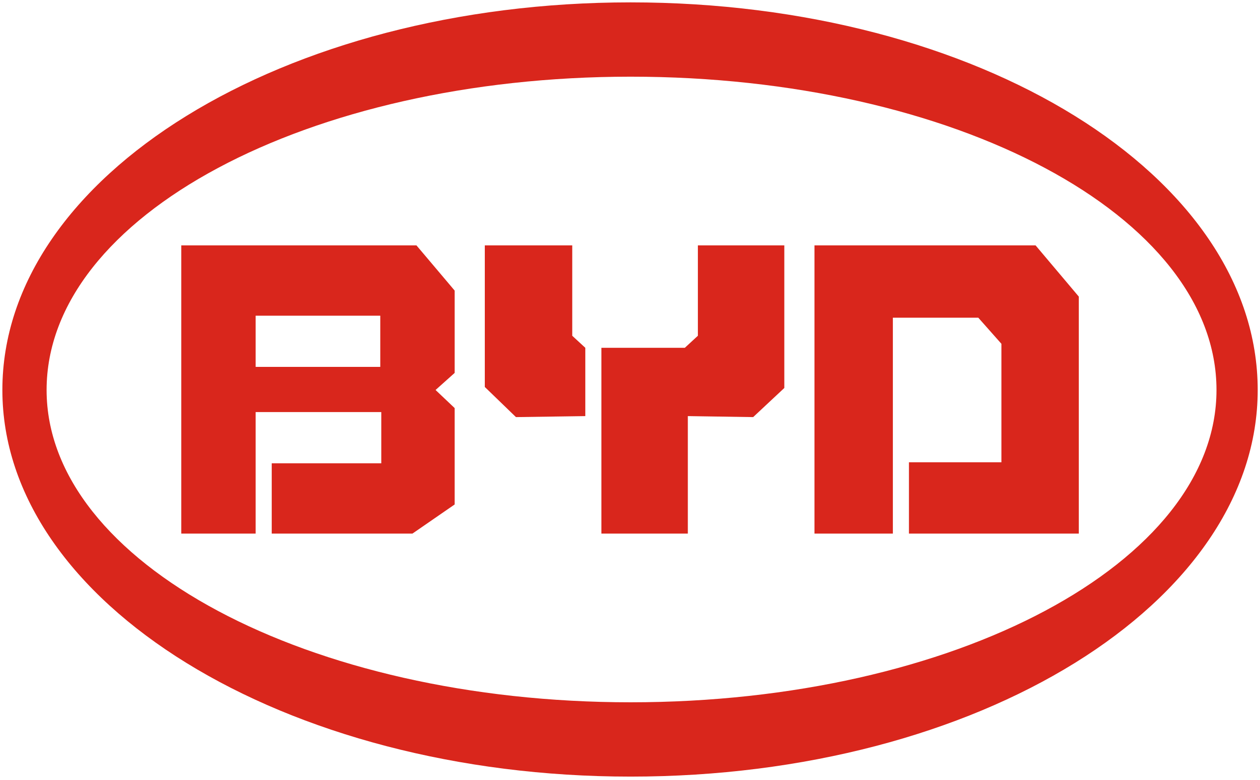 Accessory BYD Premium HVS/HVM Battery Combiner Box (CBH-40A)